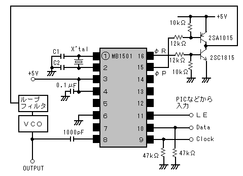 okkӂ̉H\iQj